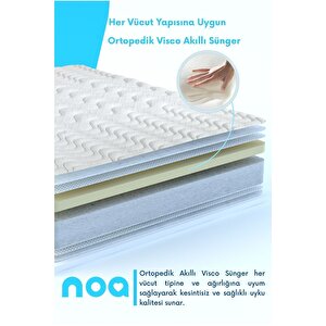 Ergo Visco Sünger Anti Statik Örme Kumaş Full Ortopedik Yatak 150x200 cm