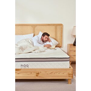 Perfecto Ortopedik Visco Jel Paket Yaylı Yatak 140x200 cm