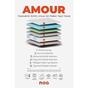 Amour Yıkanabilir Kılıflı, Visco Jel Paket Yaylı Yatak