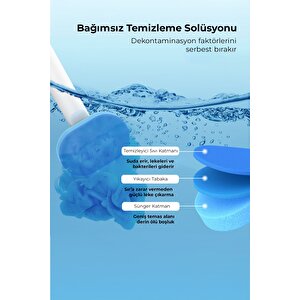 Tek Kullanımlık Hijyenik Tuvalet Fırçası