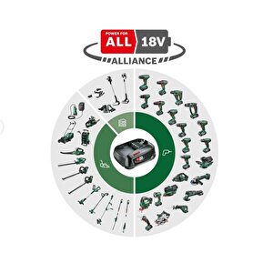 Bosch Advancedimpact 18 Darbeli Vidalama Makinesi