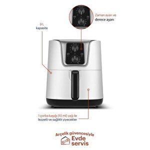 Grundig Fr 4032 A Fresh Fryer Az Yağli Fri̇töz