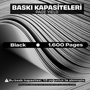Tonermax Pantum Pa210 Uyumlu Çip 5 Adet / P2200 / P2500 / M6500 / M6550 / M6600