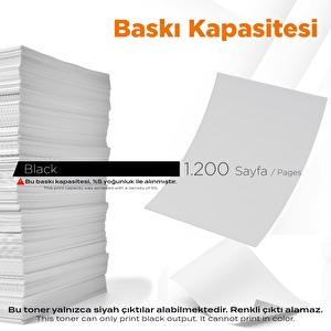 Kyocera Pa2001 Muadil Toner 2'li Avantaj Paket/ Tk-1240 / Tk-1248 /pa2000