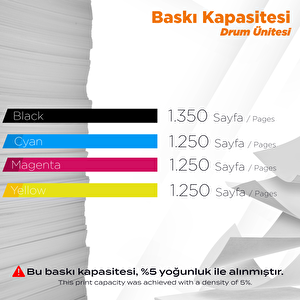 Hp 207a Color Laserjet Pro Mfp M282nw Muadil Toner Takım- Çipli