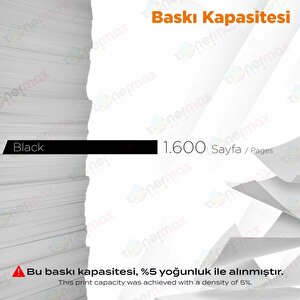 Pantum Pa210 Muadil Toner 1 Koli 20'li Avantaj Paket/ P2200 / P2500 / M6500 / M6550 / M6600
