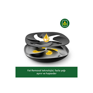Premium Airfryer Xxl Fritöz Hd9867/90