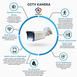 8 Kameralı Set - Yapay Zeka Özellikli İnsan Yüz Araç Tanımalı Gece Renkli Gösteren 5 Mp Sony Lensli 4 Warm Ledli Fullhd Güvenlik Kamerası Seti 3404w-9008m