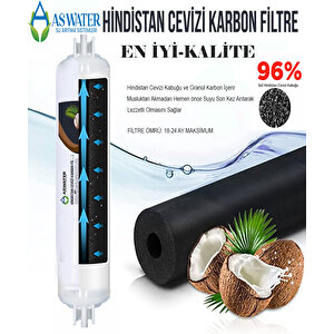 İhlas Aura Cebilon Plus Silver Platinum Uyumlu Su Arıtma Filtre Seti 5 Aşamalı Filitre Seti