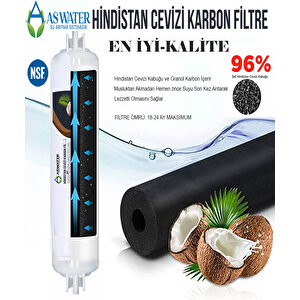 Kapalı Kasa Cihazlar Ile Uyumlu Su Arıtma Cihazı Filtresi Aw 6'lı Filtre Seti Mineral Filtreli