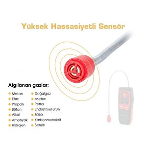 Smart Sensor At8800l Yanıcı Gaz Kaçak Dedektörü Seviye Alarmlı