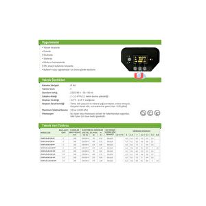 Dab Evosta2 40-70/180 Pompa 35w - 1'' - 18 Cm