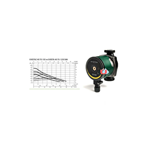 Dab Evosta2 40-70/180 Pompa 35w - 1'' - 18 Cm