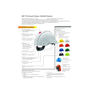 Peltor G3000 Baret Kırmızı