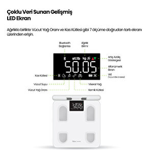 Relux Rbs6000 Wellness Innertrace Akıllı Vücut Analiz Tartısı