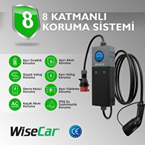 WiseCar Wtps3 22 Kw Taşınabilir Elektrikli Araç Şarj İstasyonu Kablolu Ve Taşıma Çantalı