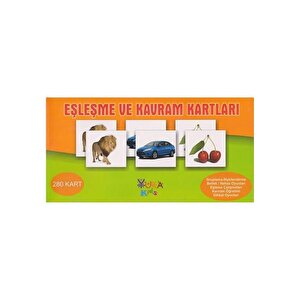 Eşleşme Ve Kavram Kartları