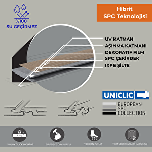 Spc Kompozit Parke %100 Su Geçirmez