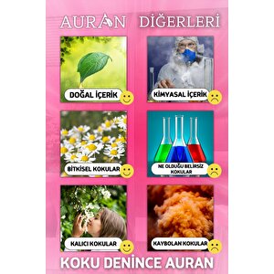 Venus Çubuklu Oda Kokusu Dekor 130ml
