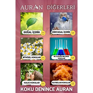 Au Reuk Oda Ve Çamaşır Spreyi Oda Kokusu Oda Parfümü Kalıcı Oda Kokusu Premium Room Spray 430ml