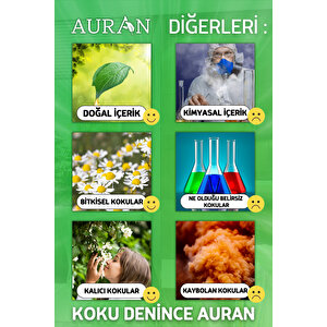 Okyanus Çubuklu Oda Kokusu Esansiyel Uçucu Yağ Ocean 50ml
