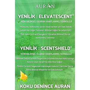 Okyanus Çubuklu Oda Kokusu Esansiyel Uçucu Yağ Ocean 50ml