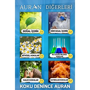 White Soap - Beyaz Sabun Kare Bambu Çubuklu Oda Kokusu 100ml