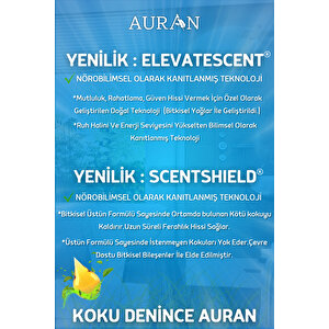 White Soap - Beyaz Sabun Kare Bambu Çubuklu Oda Kokusu 100ml