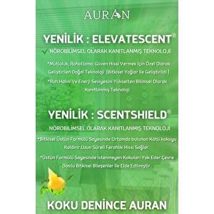 Beyaz Gül Çubuklu Oda Kokusu Esansiyel Uçucu Yağ White Rose 50ml