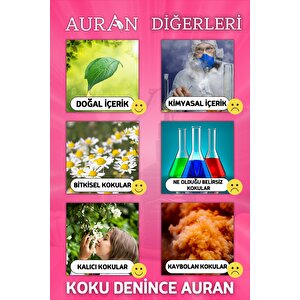 Bebek Pudrası Oda Spreyi Oda Kokusu Oda Parfümü Kalıcı Oda Kokusu Baby Powder Room Spray 430ml