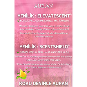 Bebek Pudrası Çubuklu Oda Kokusu Esansiyel Uçucu Yağ Baby Powder 50ml