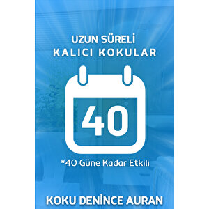 Amber Breeze Çubuklu Oda Kokusu Dekor 200ml
