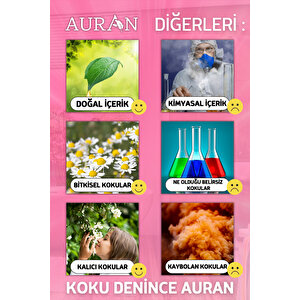 Bebek Pudrası Oda Ve Çamaşır Spreyi Oda Kokusu Oda Spreyi Room Spray 500ml