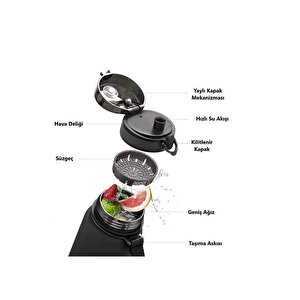 Uzspace 500ml Yeni Koleksiyon Soft Touch Çift Renk Motivasyon Tritan Su Matarası Mavi-sarı