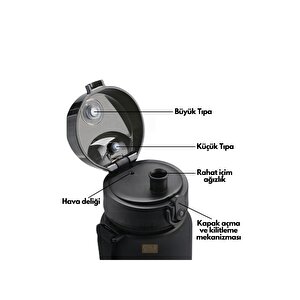 650ml Yeni Koleksiyon Serisi Soft Touch Tritan Su Matarası Bpa Yok Koku Yok Turuncu