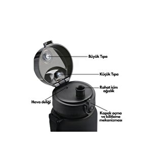 500ml Yeni Koleksiyon Soft Touch Tritan Su Matarası Bpa Yok Koku Yok Lacivert
