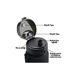 1000ml Büyük Boy Soft Touch Çift Renk Motivasyon Tritan Su Matarası Bpa Yok Koku Yok Lacivert-kırmızı