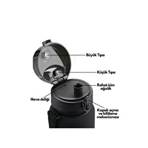 500ml Yeni Koleksiyon Soft Touch Tritan Su Matarası Bpa Yok Koku Yok Yeşil