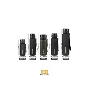 650ml Yeni Koleksiyon Serisi Soft Touch Tritan Su Matarası Bpa Yok Koku Yok Açık Kırmızı