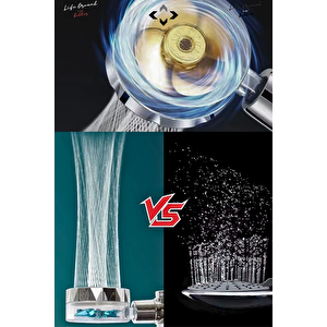 360 Shower Set Çelik Yay Örgü Hortum Çift Turbolu Su Tasarruflu Duş Seti 360° Döner Tazyikli Duş Başlığı