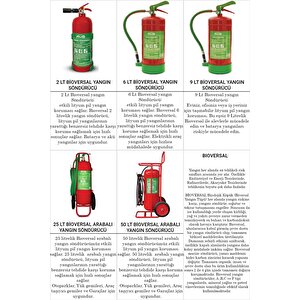 Ayg 2 Kg Bioversal Elektrikli Araçlar Ve Lityum-i̇yon Batarya (pil, Akü) Yangın Söndürme Cihazı