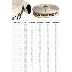2½" İçi̇ Pvc Kirmizi 25 Mt Yangin Hortumu Ts 9222 - Ts En 14540 Belgeli̇ Hortum