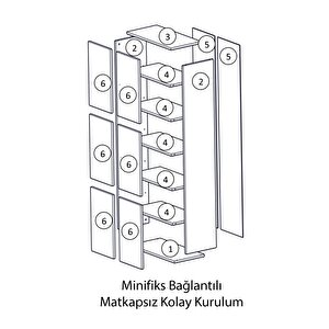 Çok Amaçlı Dolap Parlak Beyaz Kiler Mutfak Banyo Balkon Kapaklı Raflı Dolap