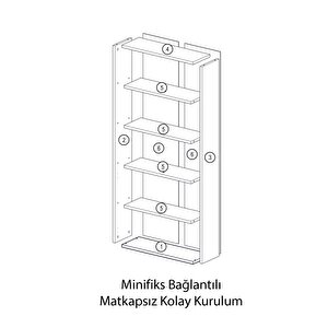 Kitaplık Cordoba - Parlak Beyaz 5 Raflı Açık Kitaplık