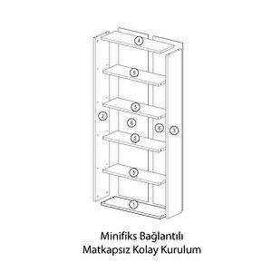 Kitaplık Parlak Beyaz 5 Raflı Açık Kitaplık