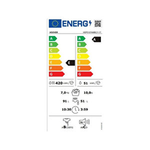Hoover Hdp5107ambc/1-17 10 Kg / 7 Kg 1500 Devir Kurutmalı Çamaşır Makinesi