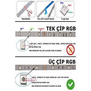 3 Metre Tv Arkası 16 Renkli Tak Çalıştır Yatak Odası Mutfak Bilgisayar Led Rgb Abajur Vtarkabj4