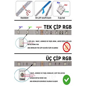 Rgb Led Tak Çalıştır 16 Renkli 4 Animasyonlu Tv Arkası Led Yatak Odası Led Bilgisayar Led 3metre