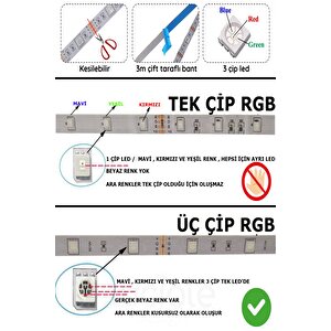 5 Mt Şerit Led Animasyonlu Tak Çalıştır Kumandalı Rgb Işık Duvar Aydınlatma Ambiyans Parti Led