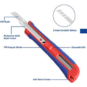 Workpro Wp212009 18mm Ağır Hizmet Paslanmaz Çelik Kasa Maket Bıçağı